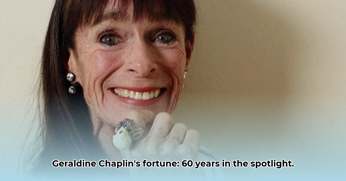 geraldine-chaplin-net-worth